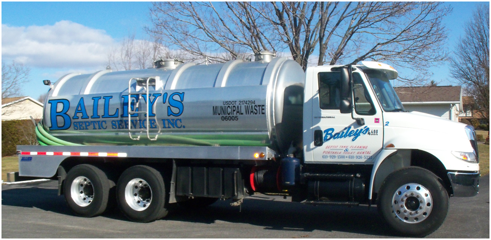 septic tank design texas cities 
      zip batch